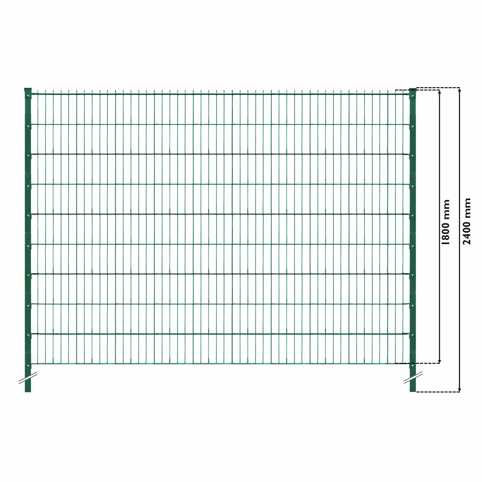 Doppelstabzaun Grün Set mit Hart-PVC Thuja - 15m (6 Gittermatten | 7 Pfosten | 54 Streifen)